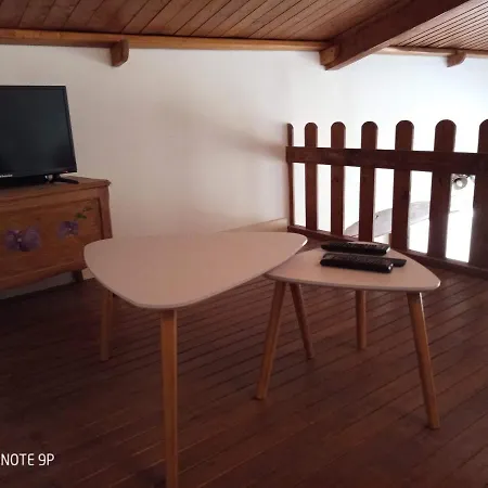 Location Proche Gourdon